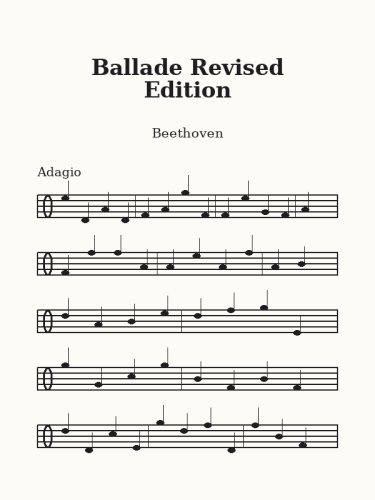 Burns & Malen - Practical Method of Developing Finger Control